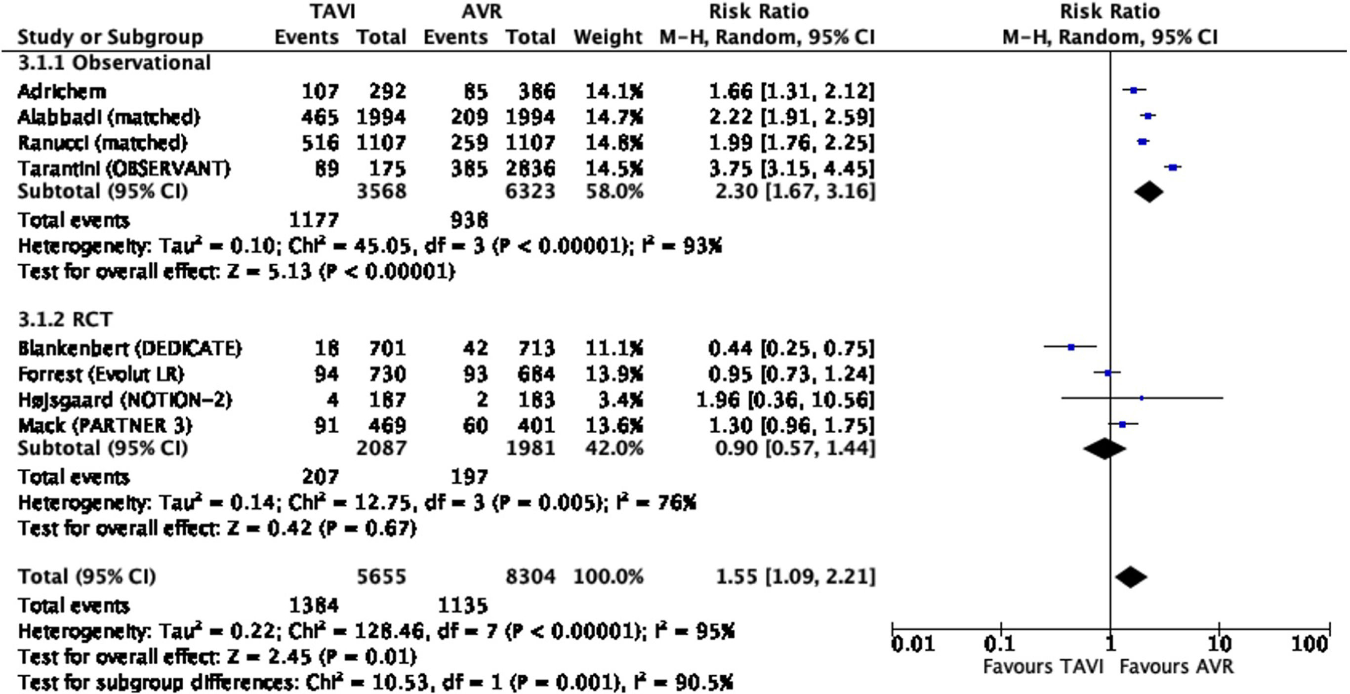 fig0020