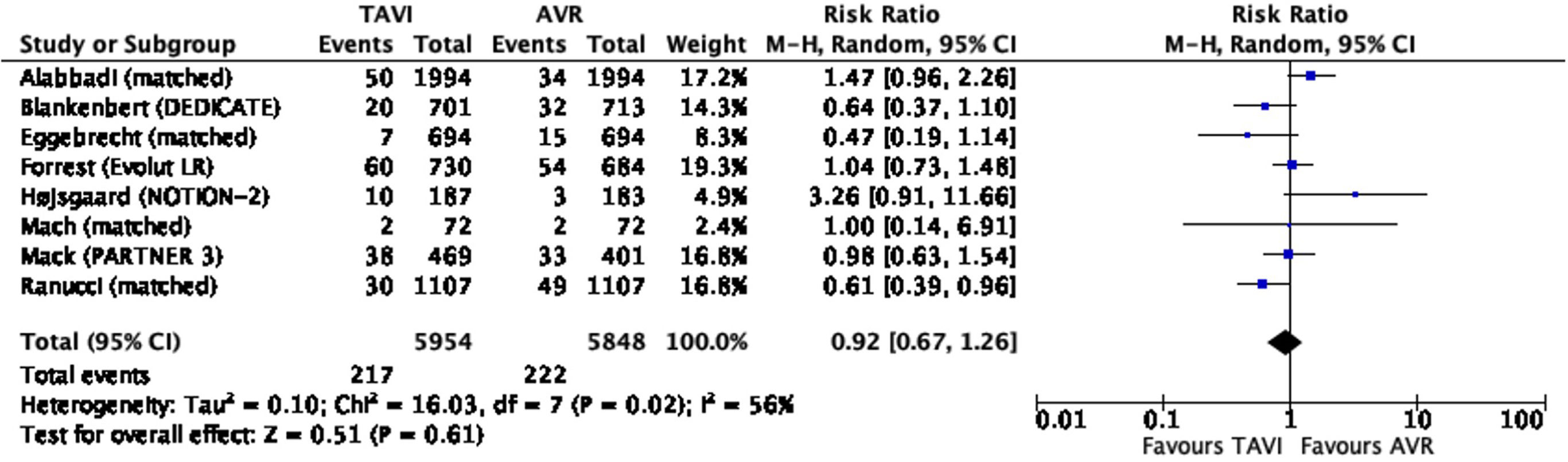 fig0025
