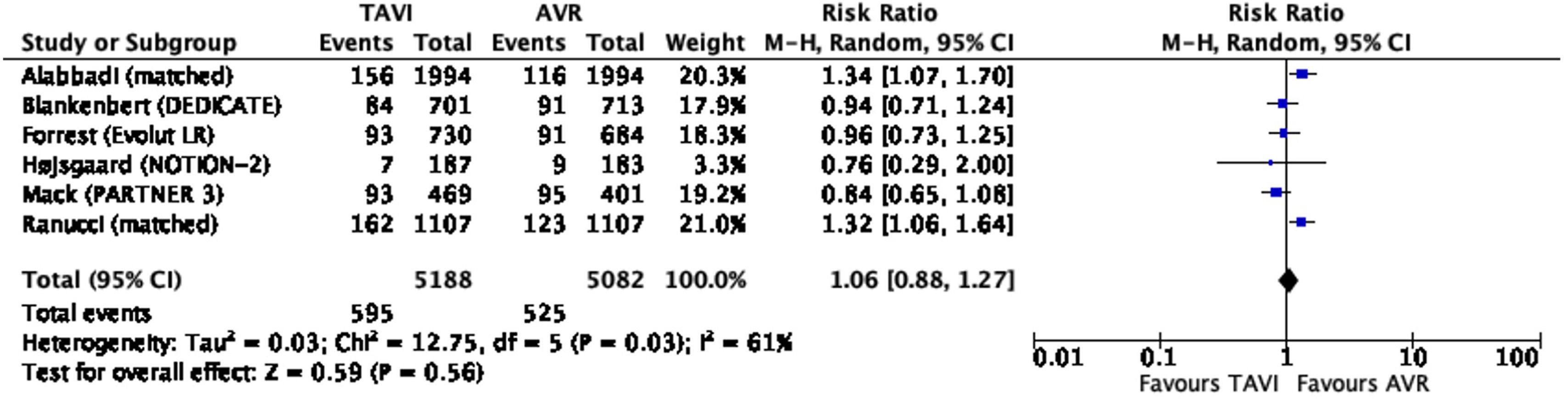 fig0030