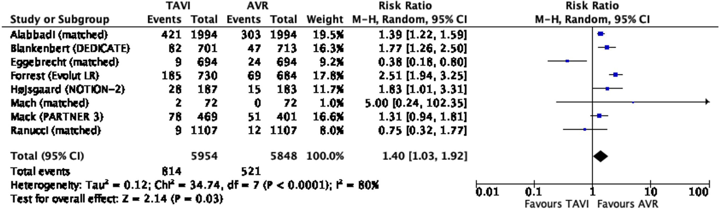 fig0040