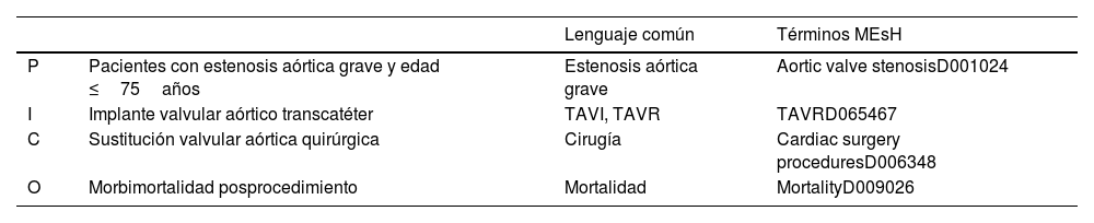 Tablas