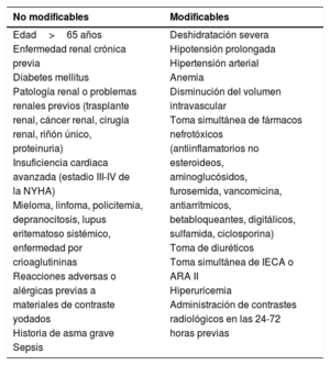 Uso De Los Contrastes Radiol gicos En Pacientes Con Insuficiencia Renal 