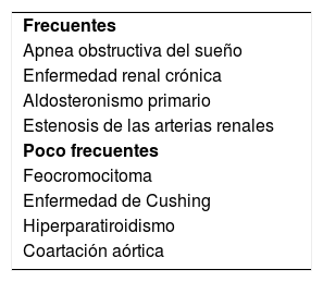 Tabla 1