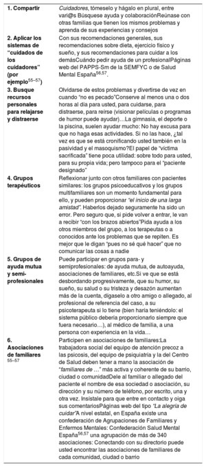 Tabla 9