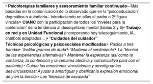 Tabla 7