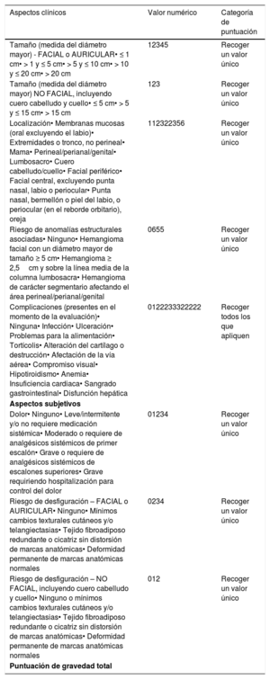 Tabla 2
