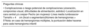 Tabla 3