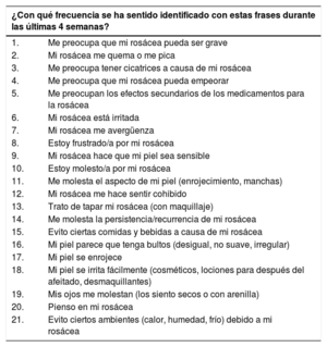 Tabla 1