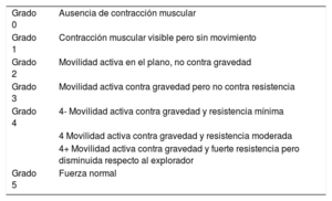 Tabla 2