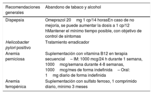 Tabla 2