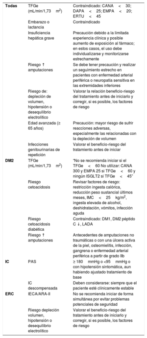 Tabla 6