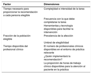 Tabla 6