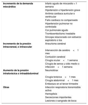 Tabla 1