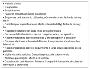 Tabla 7