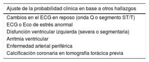 Tabla 1