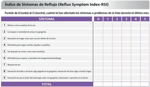 Figura 1