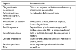 Tabla 1