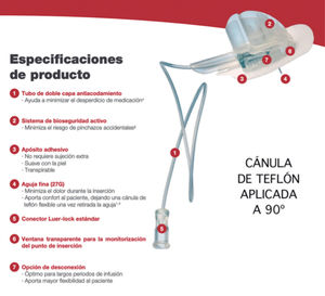 Figura 7