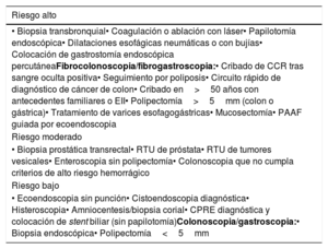 Tabla 18
