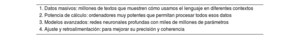 Tabla 1-3