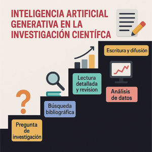 Figura 5-1