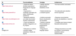 Tabla 5-6