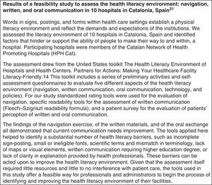 Assessment of the health literacy environment in Catalonia.