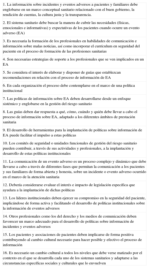 Tablas