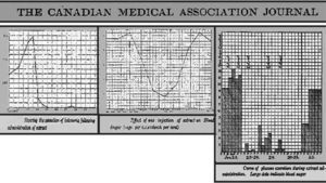 Banting et al17.