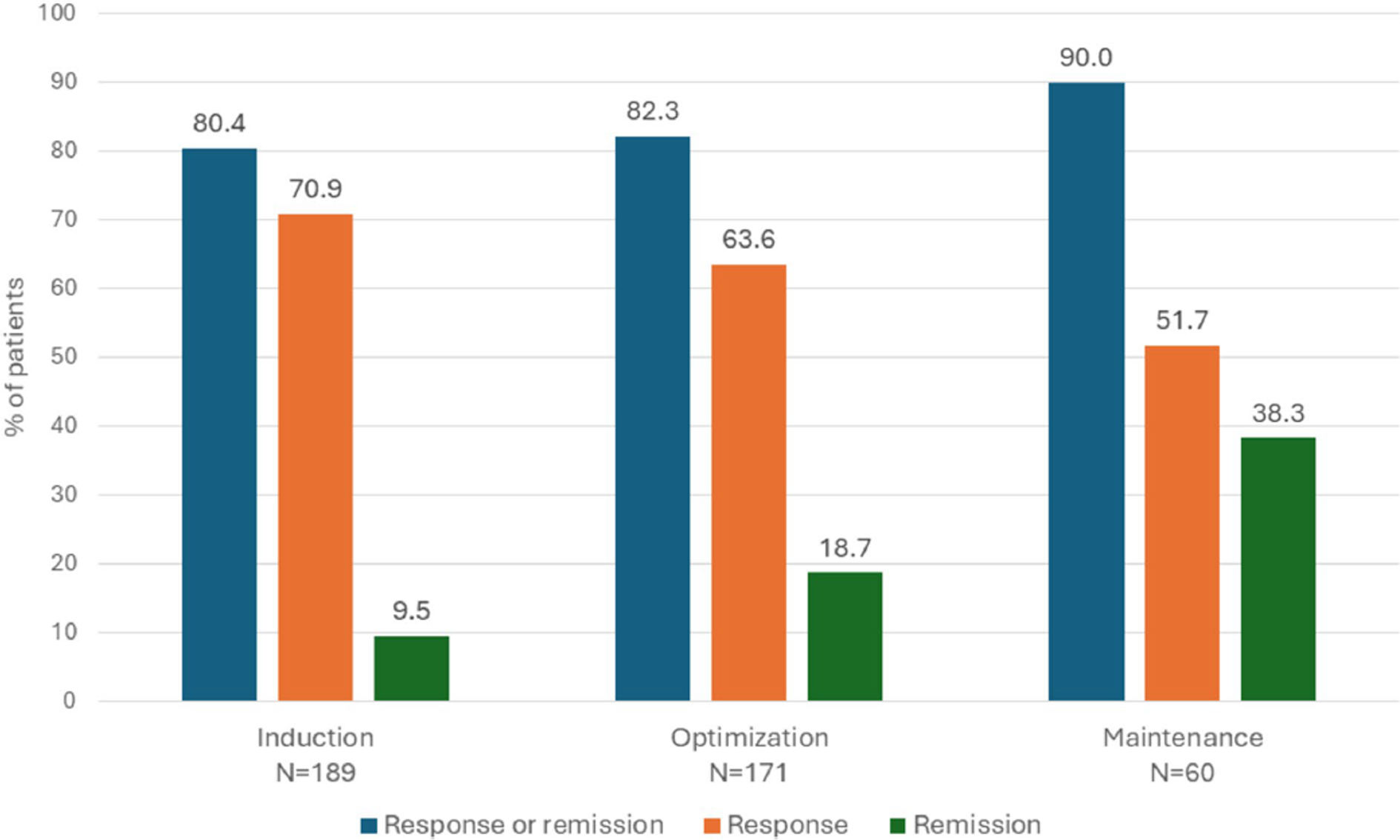 f0020