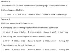 Examples of two Possible Evaluations of Cyberbullying.
