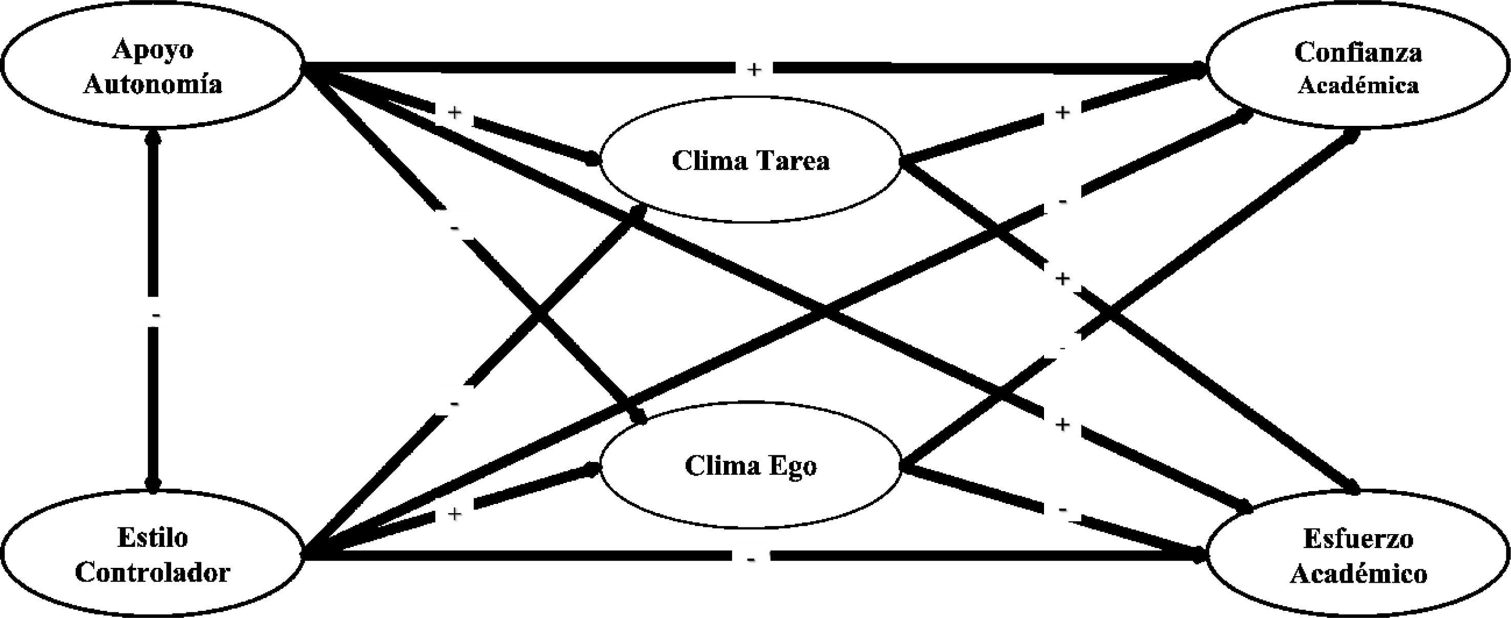 fig0005