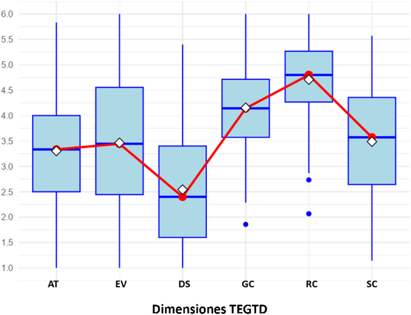 fig0010