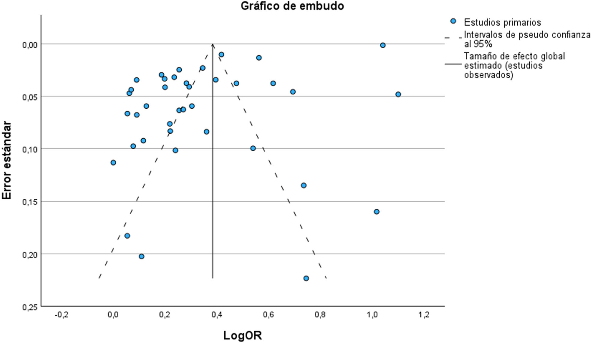 fig0025