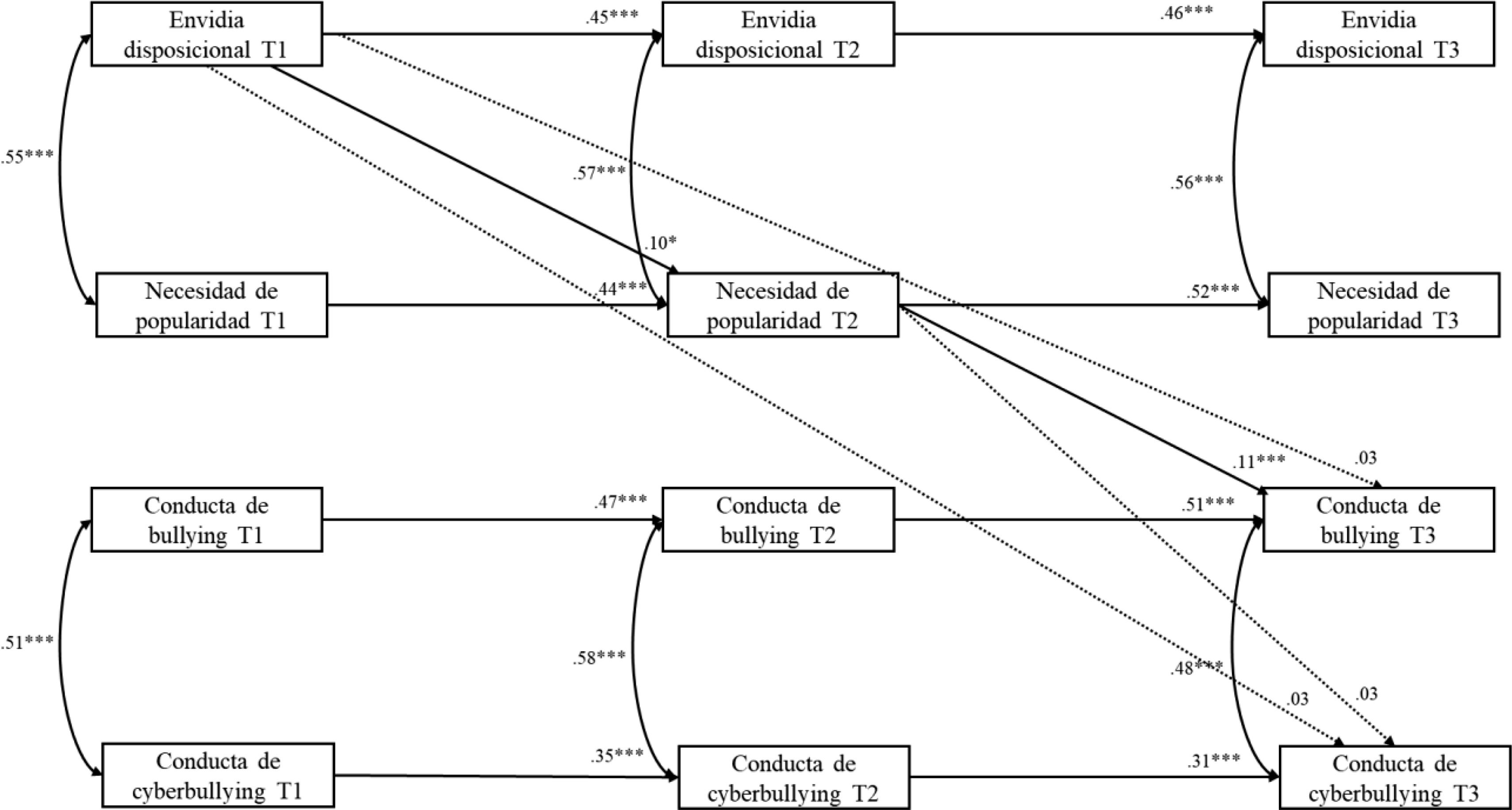fig0005