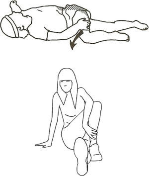 Ejercicios de estiramiento del músculo piriforme (disponible en: www.foroindoor.com y www.terapeutamasajesya.blogspot.com).