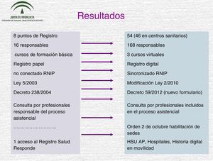 Resultados. HSU: historia de salud única; RNIP: registro nacional de instrucciones previas.