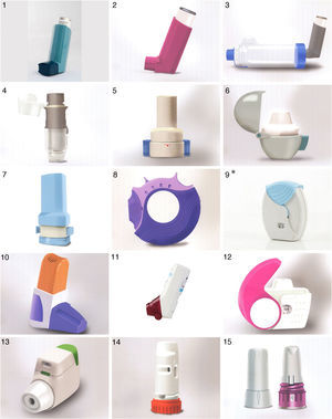 Dispositivos de inhalación actuales: 1) MDI convencional; 2) MDI Modulite®; 3) cámara de inhalación; 4) Respimat®. MDI unidosis; 5) Breezhaler®; 6) Handihaler®; 7) Aerolizer®. MDI multidosis; 8) Accuhaler®; 9) Ellipta®; 10) Easyhaler®; 11) Spiromax®; 12) Nexthaler®; 13) Genuair®; Novolizer®; 14) Turbuhaler®; 15) Twisthaler®. *El color actual de la tapa es amarillo.