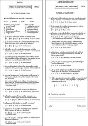 Modelo de encuesta de satisfacción en el que se basan varios estudios. Fuente: Molina Linde et al.5.
