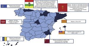 Programas de vacunación en grupos de pacientes susceptible a la enfermedad por VPH que complementan a la vacunación sistemática de las niñas dentro de los programas de vacunación. Fuente: Campins et al.9.