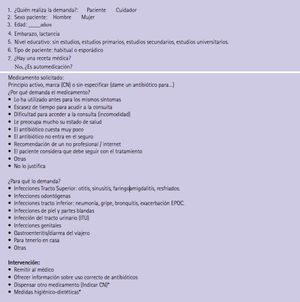 Cuaderno de recogida de datos.