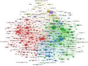 Mapa temático del total de documentos incluidos en el análisis.