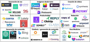 Algunas herramientas de inteligencia artificial.