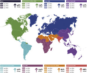 Número de personas con diabetes mellitus (20-74 años) a nivel mundial y por región IDF en 2021-2045. Fuente: IDF Diabetes Atlas 20212.