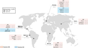Distribución de los pacientes extranjeros anti-HBc+ (VHB) y/o anti-VHC+ (VHC), según su país de nacimiento. En naranja se representan los pacientes con VHB y en color azul los pacientes con VHC.