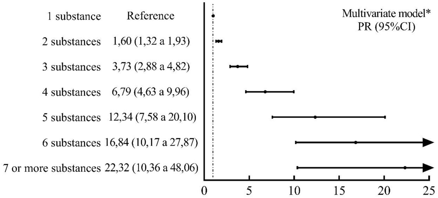 fig0005