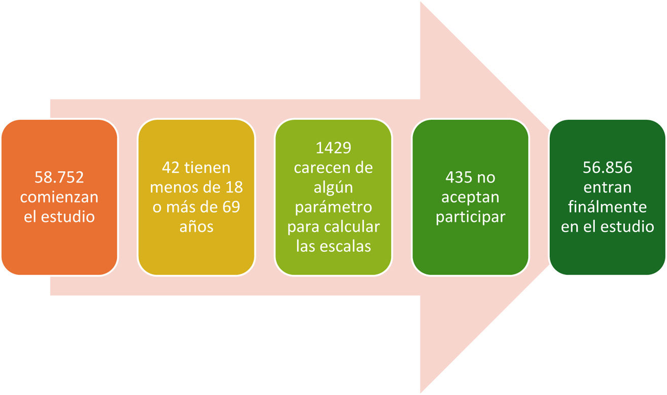 fig0005