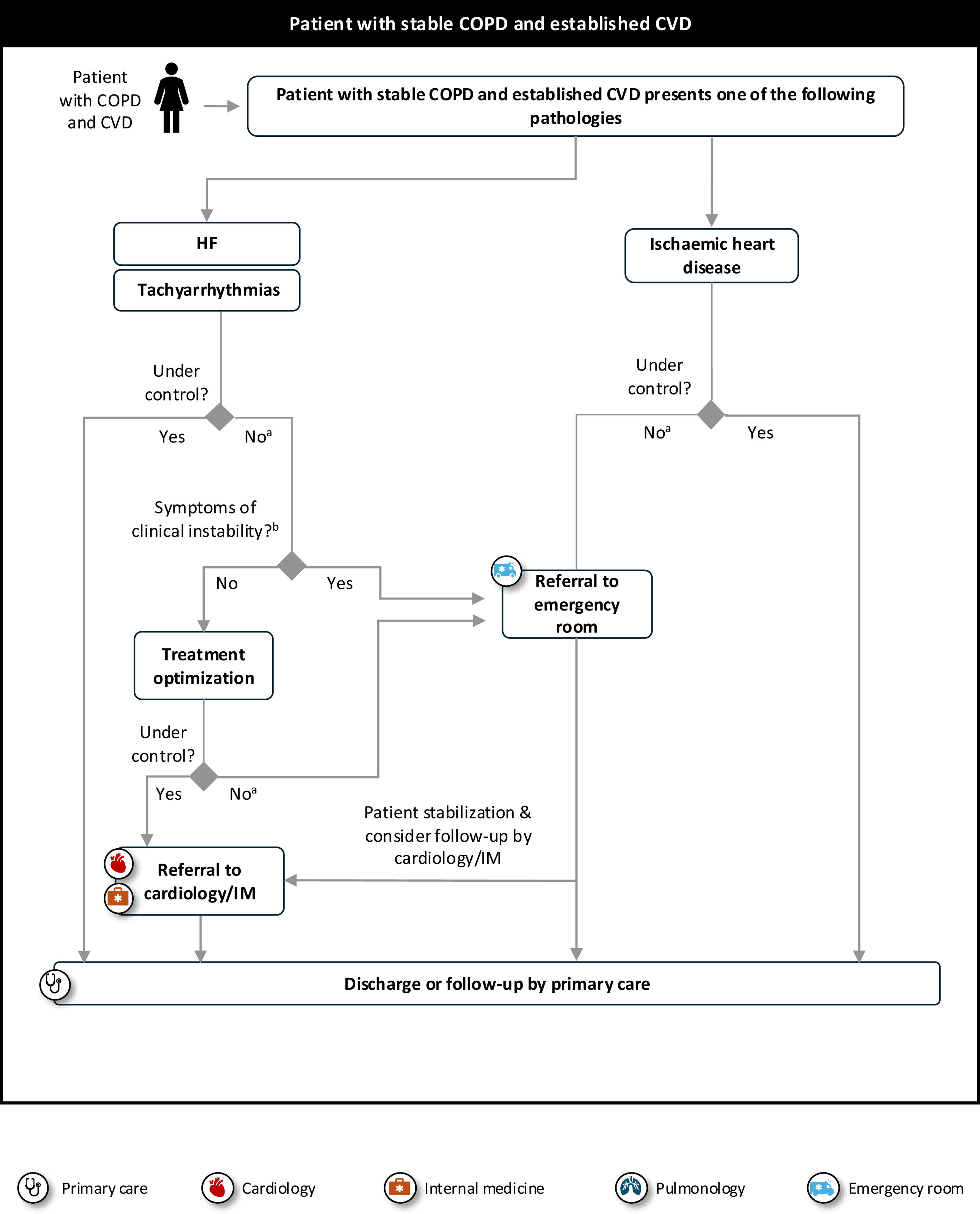 fig0020
