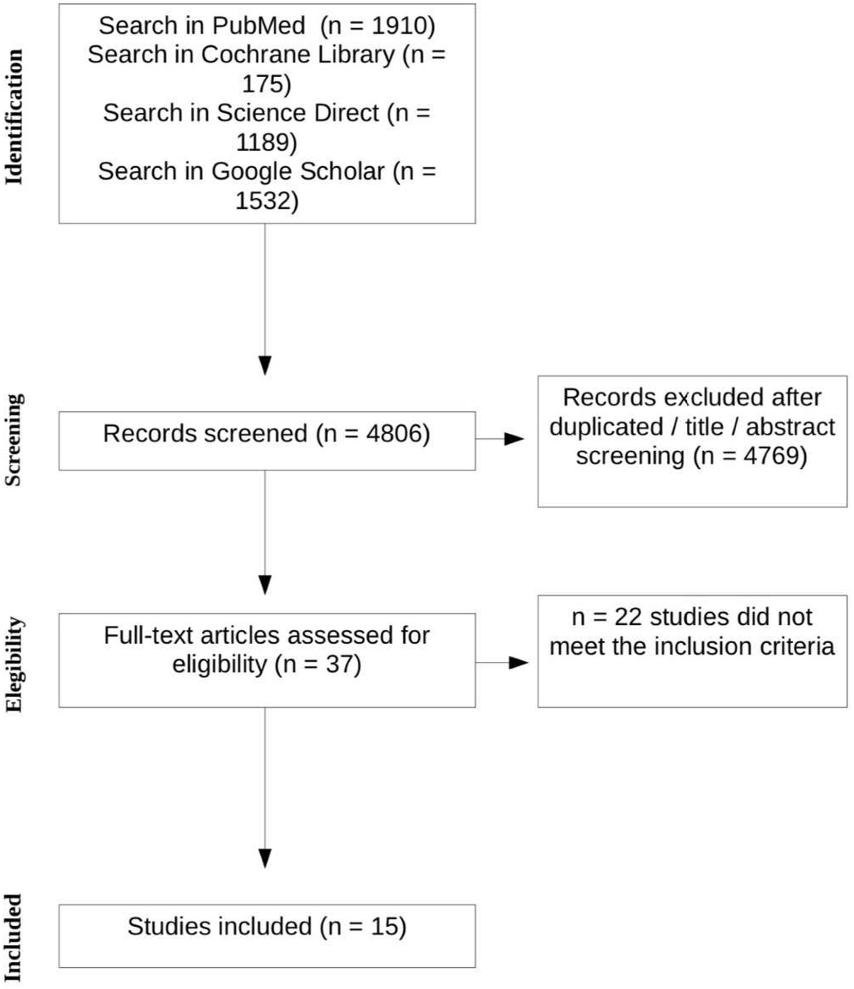 fig0005