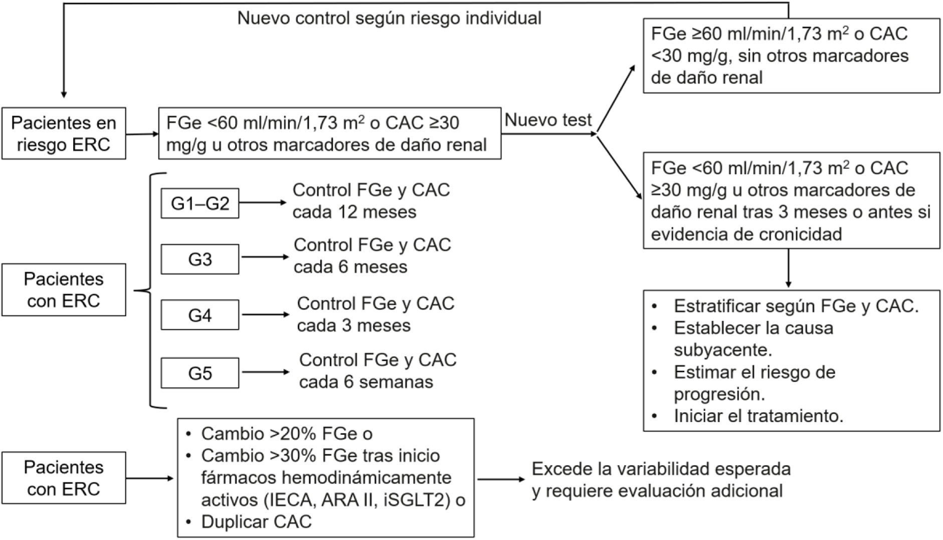 fig0010